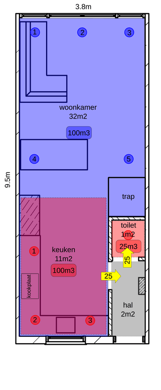 Afbeeldingslocatie: https://tweakers.net/i/q9HzH1HW5mnjbcyK2kpdEy_ve_U=/x800/filters:strip_exif()/f/image/svgsi4Kaz6QpYqaFbmoIE8cl.png?f=fotoalbum_large