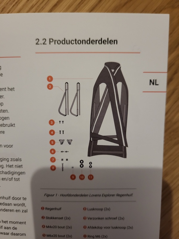 Afbeeldingslocatie: https://tweakers.net/i/qA8SGi5CaclWfy8dSMF3gORzcb8=/x800/filters:strip_icc():strip_exif()/f/image/5bidj7p0FnwpKf11iRcZeOIT.jpg?f=fotoalbum_large