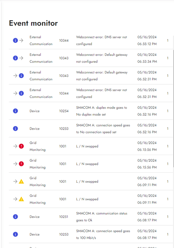 Afbeeldingslocatie: https://tweakers.net/i/qApSZaiUAigHBxowKwXh82fUi80=/x800/filters:strip_exif()/f/image/dVIv72NvgDp72CRfrsRNUJyr.png?f=fotoalbum_large