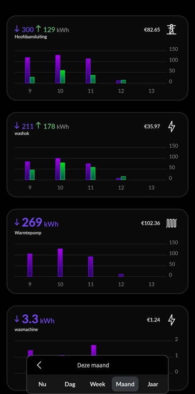 Afbeeldingslocatie: https://tweakers.net/i/qBV3Dcfh7tHlxqSRMasDNfTcPaw=/x800/filters:strip_icc():strip_exif()/f/image/UbYM1VI6ivIgCiUIaV9mfm4n.jpg?f=fotoalbum_large