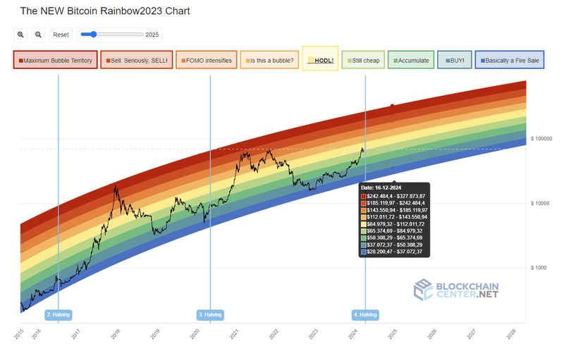Afbeeldingslocatie: https://tweakers.net/i/qBcwsOwEzsQk-ZAygZteakBUP60=/800x/filters:strip_exif()/f/image/5iJxTTQ6lhKMYr2rnUrO30vB.png?f=fotoalbum_large