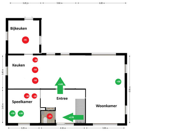 Afbeeldingslocatie: https://tweakers.net/i/qBqd52EewUPkGuOZpLXxTkywbIA=/800x/filters:strip_exif()/f/image/r2nhj82Nnao186DPSMCcvvsl.png?f=fotoalbum_large