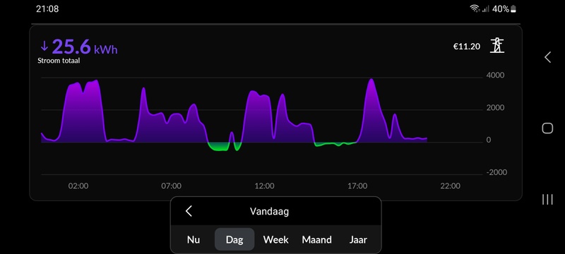Afbeeldingslocatie: https://tweakers.net/i/qCCI63sF7od4INDuMfLfv-s_acA=/800x/filters:strip_icc():strip_exif()/f/image/R1xzsMkKXk1a9FOk2dgZoUEb.jpg?f=fotoalbum_large