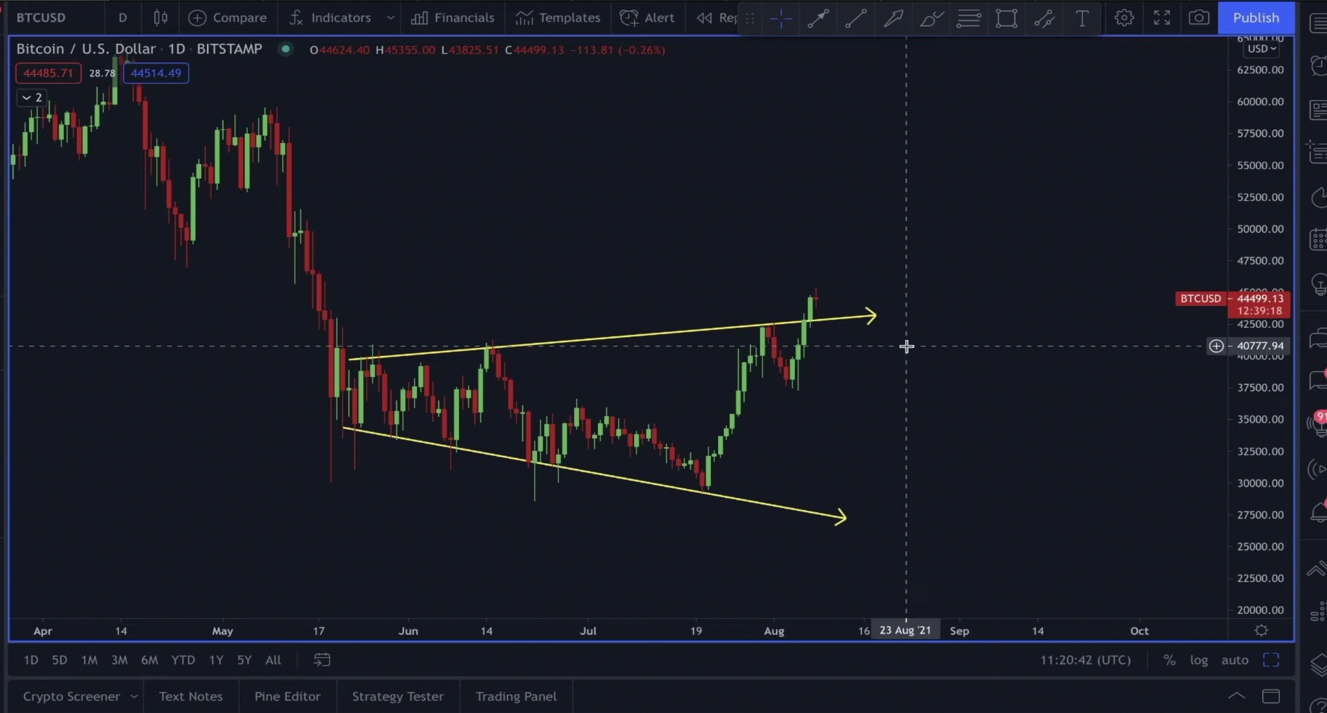 Afbeeldingslocatie: https://tweakers.net/i/qCJJ2Gh8jOoEvKazL45fToYNHBc=/full-fit-in/4920x3264/filters:max_bytes(3145728):no_upscale():strip_icc():fill(white):strip_exif()/f/image/dSBFapsxA4SWCxr1l8cf6cPw.jpg?f=user_large