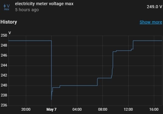 Afbeeldingslocatie: https://tweakers.net/i/qCoLTv6KjS3PGmAxY41UkOhTOac=/fit-in/4920x3264/filters:max_bytes(3145728):no_upscale():strip_icc():strip_exif()/f/image/D5K4MUNbf83GSQ4mEcckUIZI.jpg?f=user_large