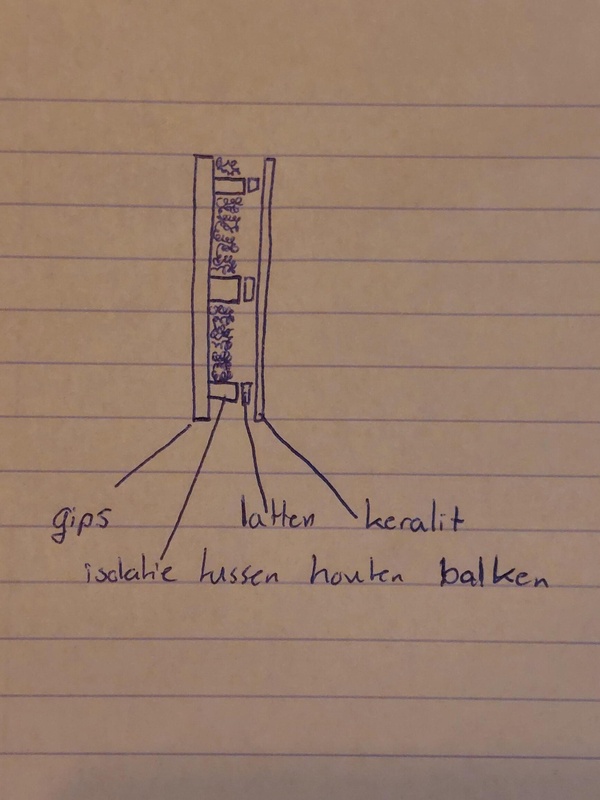 Afbeeldingslocatie: https://tweakers.net/i/qDciP6UgA2rAOA72lAH0XOgz6_s=/x800/filters:strip_icc():strip_exif()/f/image/e0tDpsOb0bkhNxKlOChDSqHA.jpg?f=fotoalbum_large
