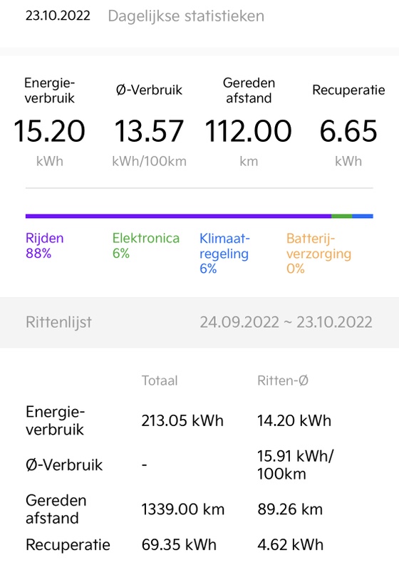 Afbeeldingslocatie: https://tweakers.net/i/qE7q45qTYhYzASIMmUTG-NtwrvM=/x800/filters:strip_icc():strip_exif()/f/image/pwQfJT0xgJAeOXrU8xxzummj.jpg?f=fotoalbum_large