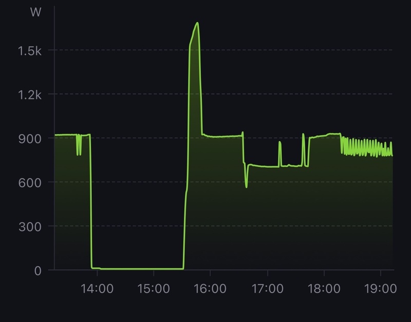 Afbeeldingslocatie: https://tweakers.net/i/qEAVbHWv7-Z8ENvCs_GuOS3xLG4=/800x/filters:strip_icc():strip_exif()/f/image/92mXCGOEYcBJ0Bty5EgrHxGc.jpg?f=fotoalbum_large