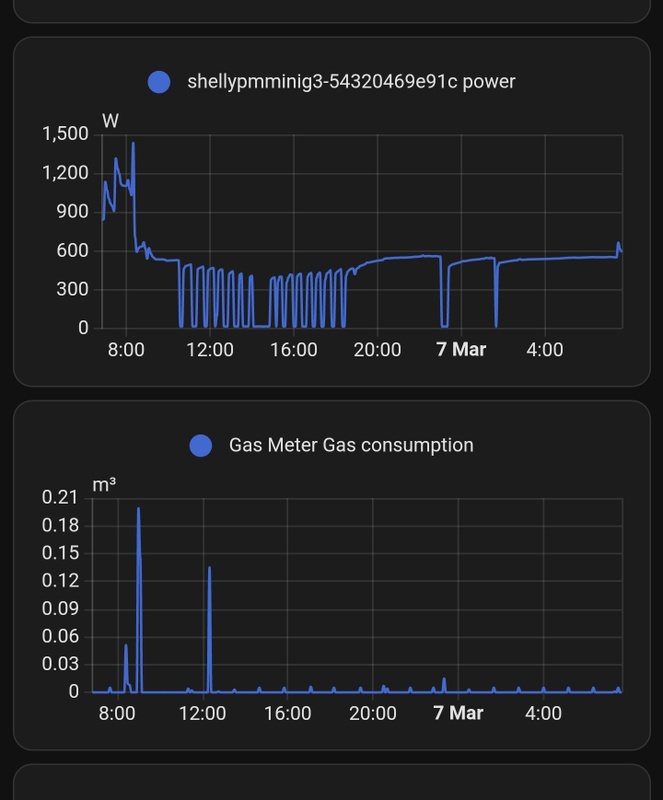 Afbeeldingslocatie: https://tweakers.net/i/qEOq4QK3vgkxUjhO283aeQEAFMw=/x800/filters:strip_icc():strip_exif()/f/image/xkDYZ7DMHAuk4qwyE2IgLcrF.jpg?f=fotoalbum_large
