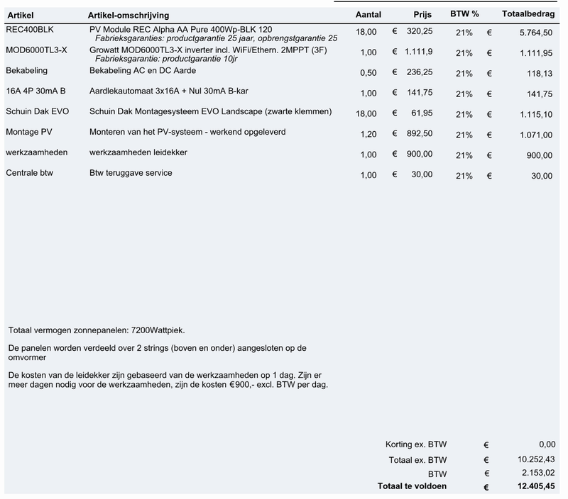 Afbeeldingslocatie: https://tweakers.net/i/qEUU4RvKhc-OSPpRpoJNZhNazKo=/800x/filters:strip_exif()/f/image/JbJvq1f68owXRPIsynwtj15m.png?f=fotoalbum_large
