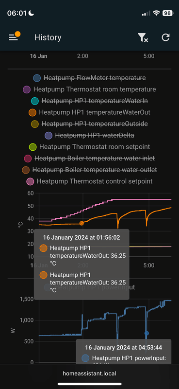 Afbeeldingslocatie: https://tweakers.net/i/qEXrupqDH-kN--JAV2nKH0XdxpQ=/x800/filters:strip_exif()/f/image/oKVVOCVOmRwImZuSHJClCjwY.png?f=fotoalbum_large