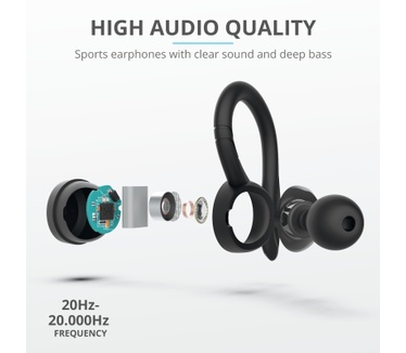 Trust Nika Sport Bluetooth Earphones (Zwart)