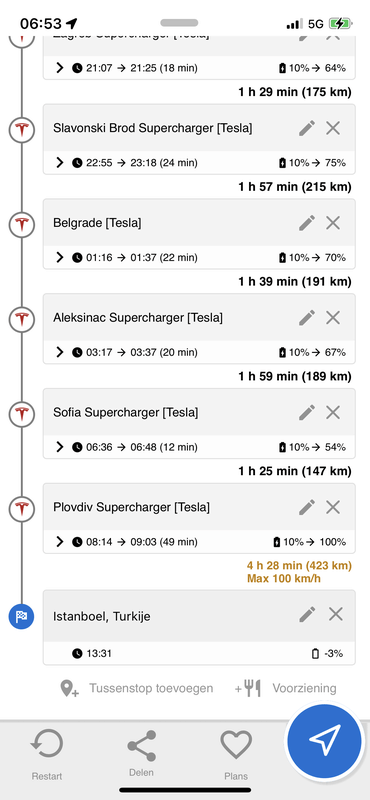Afbeeldingslocatie: https://tweakers.net/i/qFzlMImRsp3kOSEiQSW6gMbaWKk=/x800/filters:strip_exif()/f/image/1twJxouF6PZ6kM7TQWdFtG7m.png?f=fotoalbum_large