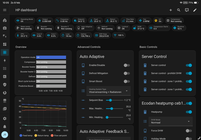 Afbeeldingslocatie: https://tweakers.net/i/qG1sTYW0INd1YPUEdMSkSYWmYl8=/800x/filters:strip_exif()/f/image/cXzYdqulr1o3LYln6uwhXH17.png?f=fotoalbum_large