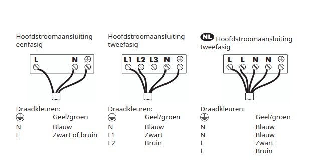 Afbeeldingslocatie: https://tweakers.net/i/qGCLKgMUA8PMJdhsWpOSvCabncQ=/fit-in/4000x4000/filters:no_upscale():strip_exif()/f/image/tmuSthNiFeLnDnqS5dCEA3hE.png?f=user_large