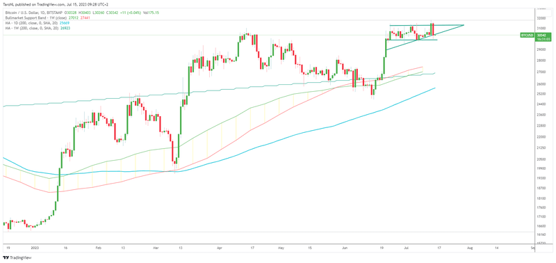 Afbeeldingslocatie: https://tweakers.net/i/qGeAmTxEBrUWjagG-QFTUeIEXQE=/800x/filters:strip_exif()/f/image/GTwghvO8IiETucW0EwCTZZuh.png?f=fotoalbum_large