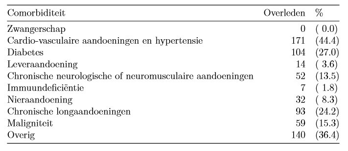 Afbeeldingslocatie: https://tweakers.net/i/qGibcK2FdqeLFiwExRQZWQsjgPY=/full-fit-in/4000x4000/filters:no_upscale():fill(white):strip_exif()/f/image/Tb1M9HftMxOqxOgIo4FOdRTp.png?f=user_large