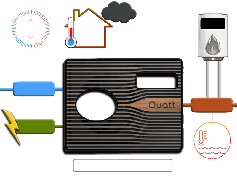 Afbeeldingslocatie: https://tweakers.net/i/qGqxPAnjE1y0pxoFISD8ErWJH3M=/800x/filters:strip_exif()/f/image/W6pqVkDrpJcm0oP6GfOn0bTR.png?f=fotoalbum_large