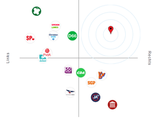 Afbeeldingslocatie: https://tweakers.net/i/qGrMM5sfQR9En73wGPjqUWXV4KA=/234x176/filters:strip_exif()/f/image/84JQcEm3Jo3BcVPGkXOAA2DM.png?f=fotoalbum_medium