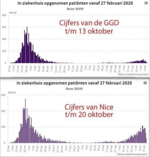 Afbeeldingslocatie: https://tweakers.net/i/qGusBhWTM1JPN0SQfhuzVlGXC3Y=/full-fit-in/4000x4000/filters:no_upscale():fill(white):strip_exif()/f/image/812PqvZUFN0KuYDhI97bBSpS.png?f=user_large