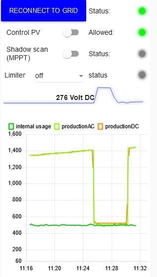 Afbeeldingslocatie: https://tweakers.net/i/qGyW9QRiJqPCrnHijHhlVAvYSuw=/fit-in/4920x3264/filters:max_bytes(3145728):no_upscale():strip_icc():strip_exif()/f/image/PNd8K6o0vbjjZVjEZklIKUSY.jpg?f=user_large