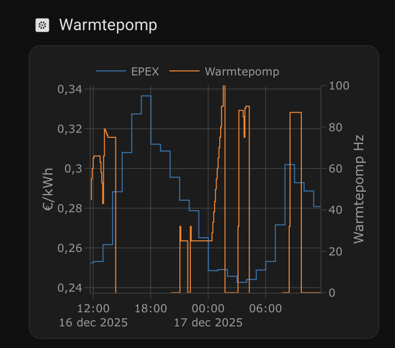 Afbeeldingslocatie: https://tweakers.net/i/qHI8DNmJAd0Q5yewtkWe8JuU5xM=/fit-in/4000x4000/filters:no_upscale():strip_exif()/f/image/x1hOlyXmL3Z8sG0zGjEB9GRf.png?f=user_large