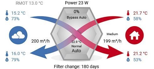 Afbeeldingslocatie: https://tweakers.net/i/qI0OjM8u1hyfpCZSp1orWJw8SO4=/fit-in/4920x3264/filters:max_bytes(3145728):no_upscale():strip_icc():strip_exif()/f/image/dhVVcelUdNqbvUR9wfXSgYDw.jpg?f=user_large