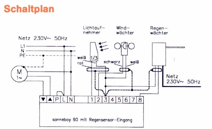 Afbeeldingslocatie: https://tweakers.net/i/qI7WmW7fbUw3-vFkFH8jt8d1EQU=/fit-in/4920x3264/filters:max_bytes(3145728):no_upscale():strip_icc():strip_exif()/f/image/H5pC5e21Tq3R0F0KeYyt519b.jpg?f=user_large