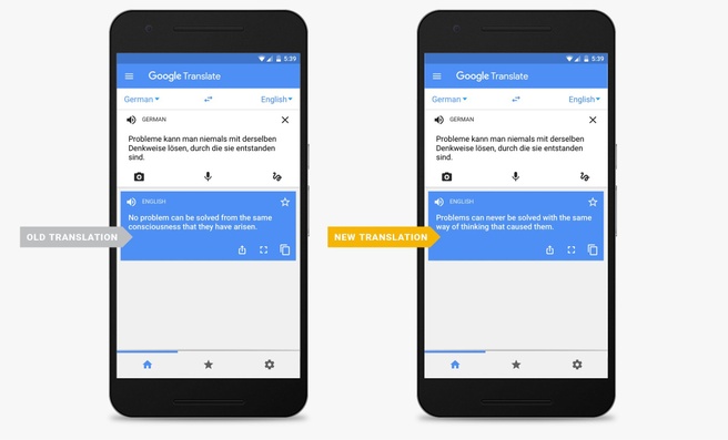 Google Translate met Neural Machine Translation