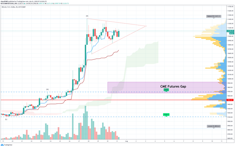 Afbeeldingslocatie: https://tweakers.net/i/qIR14pzPLro1-hPx1g3A4ei6y04=/800x/filters:strip_exif()/f/image/B4HwIDV3kVR8Ql2CtAFIpUFi.png?f=fotoalbum_large
