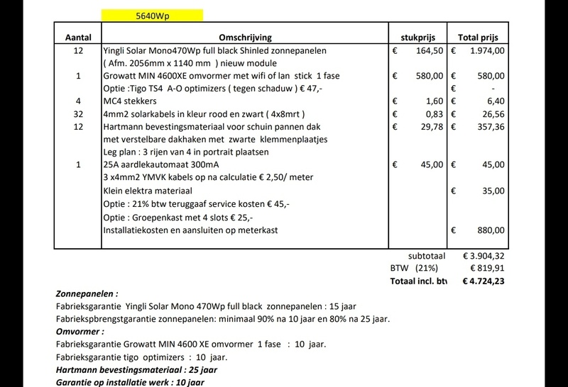 Afbeeldingslocatie: https://tweakers.net/i/qIze65hNlNu8IRBQYqbT0t57ulI=/800x/filters:strip_icc():strip_exif()/f/image/0Lntnus8KR2IFovnlNDhtHyk.jpg?f=fotoalbum_large