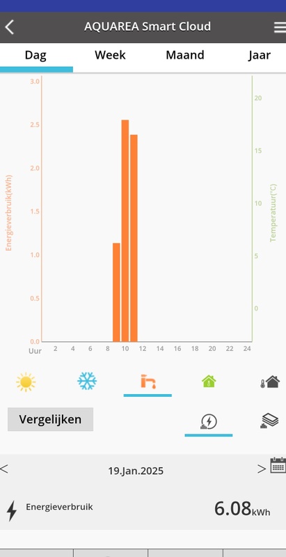 Afbeeldingslocatie: https://tweakers.net/i/qJ5ikFqvGc1vqKc0meei7qhroz8=/x800/filters:strip_icc():strip_exif()/f/image/lsrpyHkhf3GIGCPl2nu5h0QM.jpg?f=fotoalbum_large