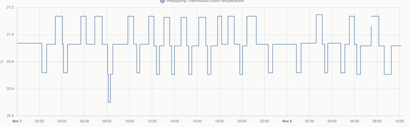 Afbeeldingslocatie: https://tweakers.net/i/qJFsGwN6h7T_1f1OIvYN0s7cLww=/800x/filters:strip_exif()/f/image/PS2m7fbQcxGYmidCZqFxndWj.png?f=fotoalbum_large