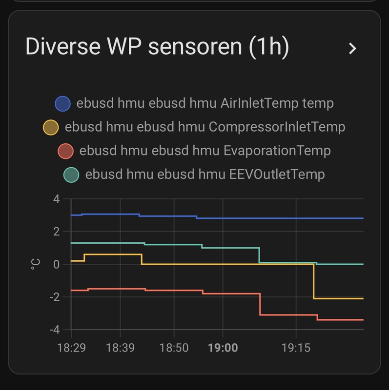 Afbeeldingslocatie: https://tweakers.net/i/qJMjUDoyepIb5HpHiQ090kllBUQ=/x800/filters:strip_icc():strip_exif()/f/image/FvNJgF4TIXE9MAGJP0HUEPNG.jpg?f=fotoalbum_large