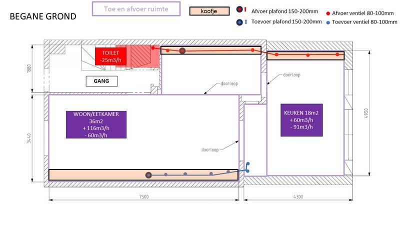 Afbeeldingslocatie: https://tweakers.net/i/qJaJmAQAsrv5BGh4Kb1Aw_CDlxo=/800x/filters:strip_icc():strip_exif()/f/image/P1Xk9m7Fsg5gHtRRaBuNsaSS.jpg?f=fotoalbum_large
