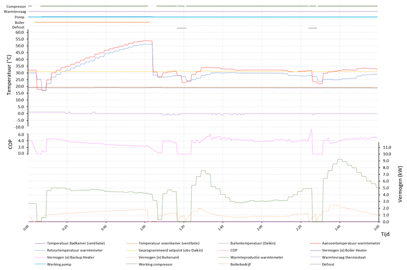 Afbeeldingslocatie: https://tweakers.net/i/qKYMcPVNsAuRN_K0q1jtOvBHui4=/800x/filters:strip_exif()/f/image/Yaz0tOUHgSKEjlPOJPW0x55T.png?f=fotoalbum_large