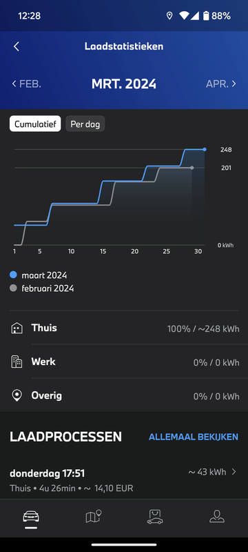 Afbeeldingslocatie: https://tweakers.net/i/qKgyi8TgoZFngiCpKm8X0MJ27Lw=/x800/filters:strip_exif()/f/image/WdF3TJc3FfMeySk2TLoZbWfZ.png?f=fotoalbum_large