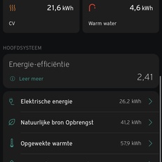 Afbeeldingslocatie: https://tweakers.net/i/qL-uwMleyBd5tjCtXyelGZrsOdw=/232x232/filters:strip_icc():strip_exif()/f/image/onxKydgNg942xZ9MS8sQGtFj.jpg?f=fotoalbum_tile