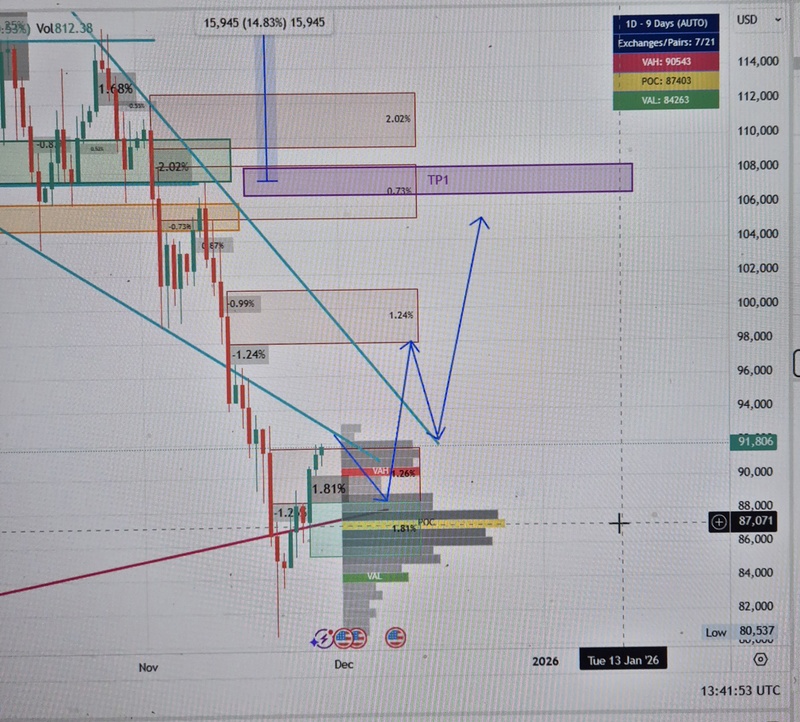 Afbeeldingslocatie: https://tweakers.net/i/qLhzdtC1BZFjRI9hIYa0-MfIRck=/800x/filters:strip_icc():strip_exif()/f/image/fZKrgUoTxLZPLdbbbbEjTxJC.jpg?f=fotoalbum_large