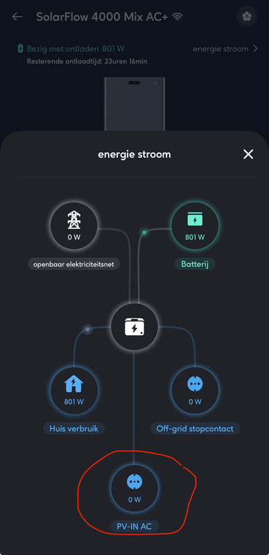 Afbeeldingslocatie: https://tweakers.net/i/qLoAJgNAn0AkZI6flCG0tDXTnvU=/x800/filters:strip_exif()/f/image/dwSnc9HY4ve2B7hW49x1S80t.png?f=fotoalbum_large