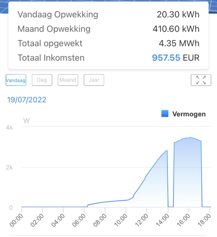 Afbeeldingslocatie: https://tweakers.net/i/qM3dMfgFwCm4eyqzCa9duPMuWYc=/x800/filters:strip_icc():strip_exif()/f/image/rE6qyZxHuWgbEb43aFAqg2gb.jpg?f=fotoalbum_large