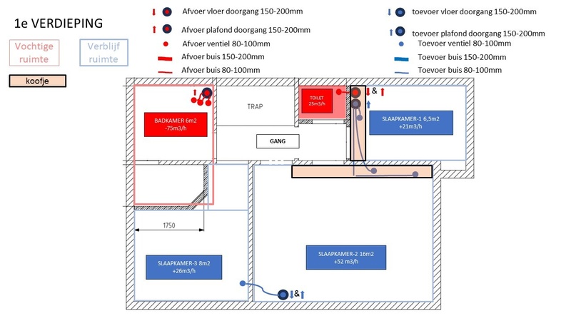 Afbeeldingslocatie: https://tweakers.net/i/qMDUBiRfWeO-4aj4ihD6JH9Jw1U=/800x/filters:strip_icc():strip_exif()/f/image/KMsRtMjtQQKNmVPRviFyP3QJ.jpg?f=fotoalbum_large