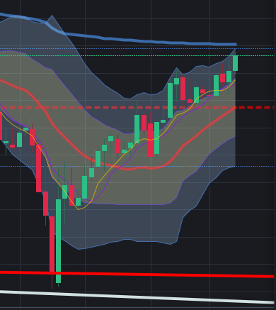 Afbeeldingslocatie: https://tweakers.net/i/qMJC38wlPnCw6foqW0Sly24_iCQ=/full-fit-in/4000x4000/filters:no_upscale():fill(white):strip_exif()/f/image/wzIjBFjoH85eK7raxmHK9h4p.png?f=user_large