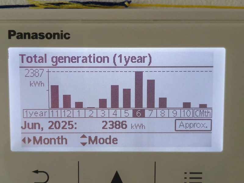 Afbeeldingslocatie: https://tweakers.net/i/qMQQLmlR72j01xQb2-XeaWBldjY=/800x/filters:strip_exif()/f/image/790TkkreffB3z24rPsdUB1Q3.webp?f=fotoalbum_large
