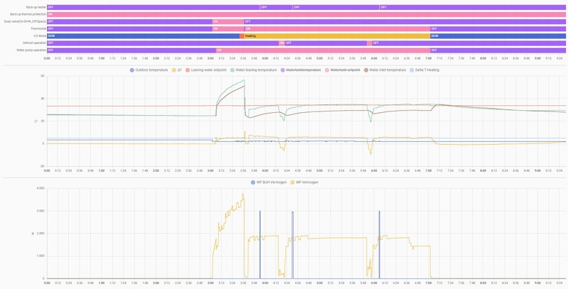 Afbeeldingslocatie: https://tweakers.net/i/qMTmbVUrO9ASozzLVRPkT02zaTg=/800x/filters:strip_icc():strip_exif()/f/image/QqOdD51BgZLrFeIhM0aThNa8.jpg?f=fotoalbum_large