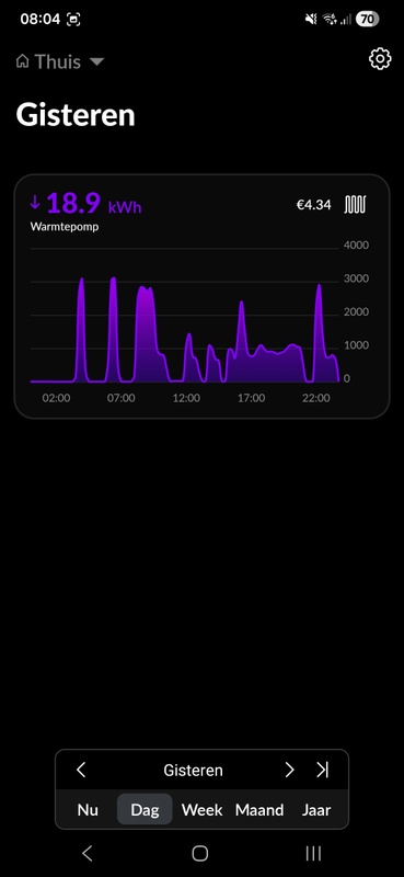Afbeeldingslocatie: https://tweakers.net/i/qM_f0k_2SBXYroiJwtZBk3dk2Qg=/x800/filters:strip_icc():strip_exif()/f/image/WZC41StE12VXS37SundHLbi7.jpg?f=fotoalbum_large