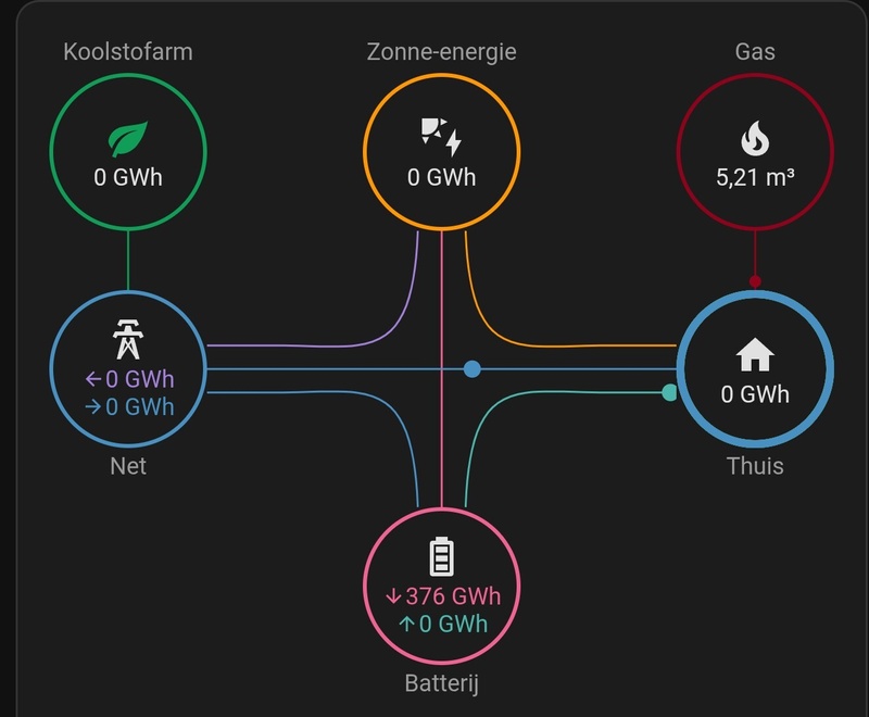 Afbeeldingslocatie: https://tweakers.net/i/qNZToPc7PqdJJTFME5Kur6ACzDs=/800x/filters:strip_icc():strip_exif()/f/image/K2jL2N56wSjRaQR6TZwk2W4N.jpg?f=fotoalbum_large