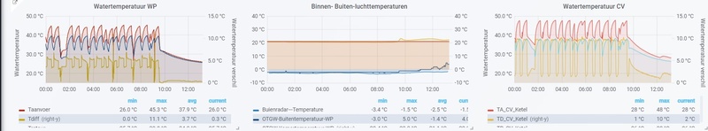 Afbeeldingslocatie: https://tweakers.net/i/qNfuCZbwZQfqJLTA25sULHKu6Hg=/800x/filters:strip_icc():strip_exif()/f/image/ma3i0jinNqDbQM0FjVpbDcdX.jpg?f=fotoalbum_large