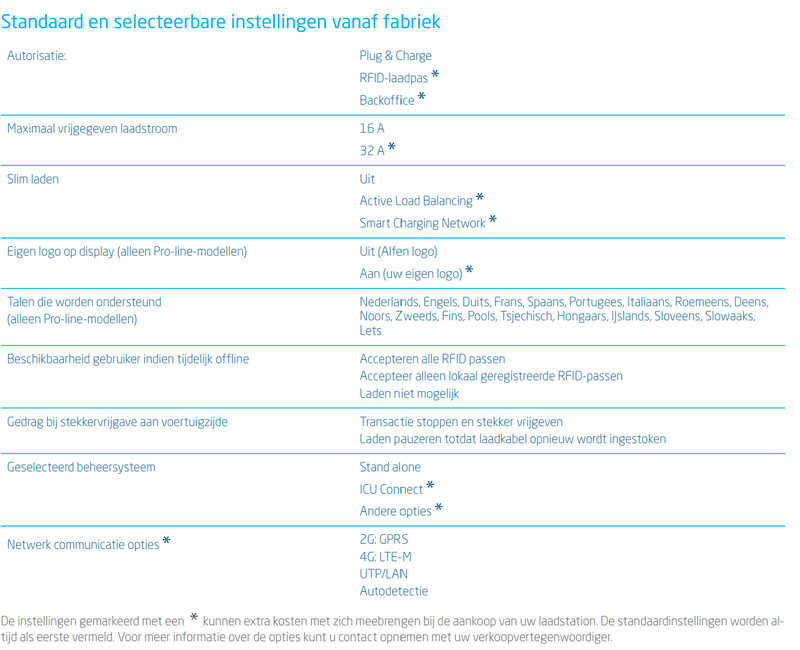 Afbeeldingslocatie: https://tweakers.net/i/qNmY7LZsqtO-Sw0XTDZNj8HgPXo=/800x/filters:strip_exif()/f/image/aKdcoG20RPc4lW72beniatDx.png?f=fotoalbum_large