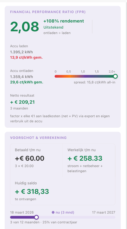 Afbeeldingslocatie: https://tweakers.net/i/qO7RPUjMbrcKx9JEejToL7W5wpA=/x800/filters:strip_exif()/f/image/Gmuscld3LEKg15QCaTUD3yaX.png?f=fotoalbum_large